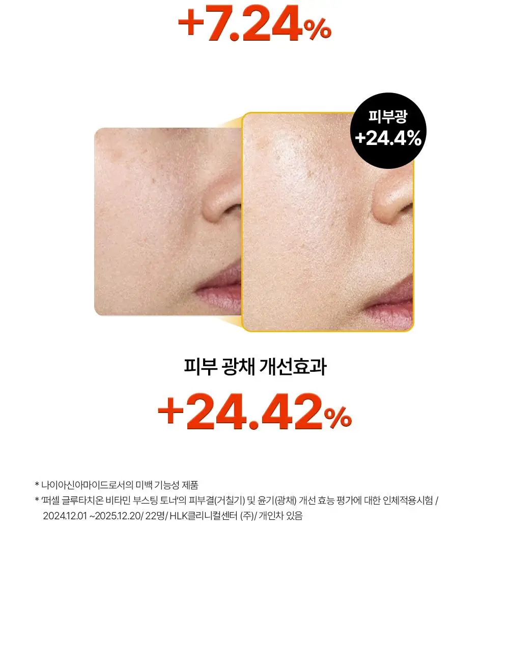 [NEW] 퍼셀 80억/mL 글루타치온 비타민 부스팅 토너 150ml 상세페이지 11